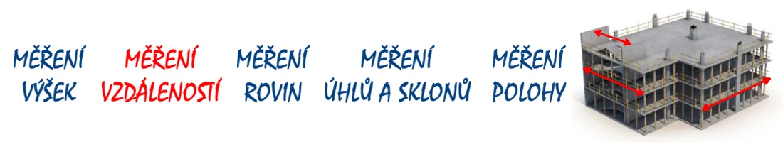 Přístroje a pomůcky pro měření vzdálenosti