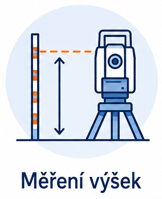 Výškové měření je jedna ze základních měřických metod