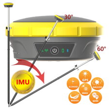 Měření v GNSS